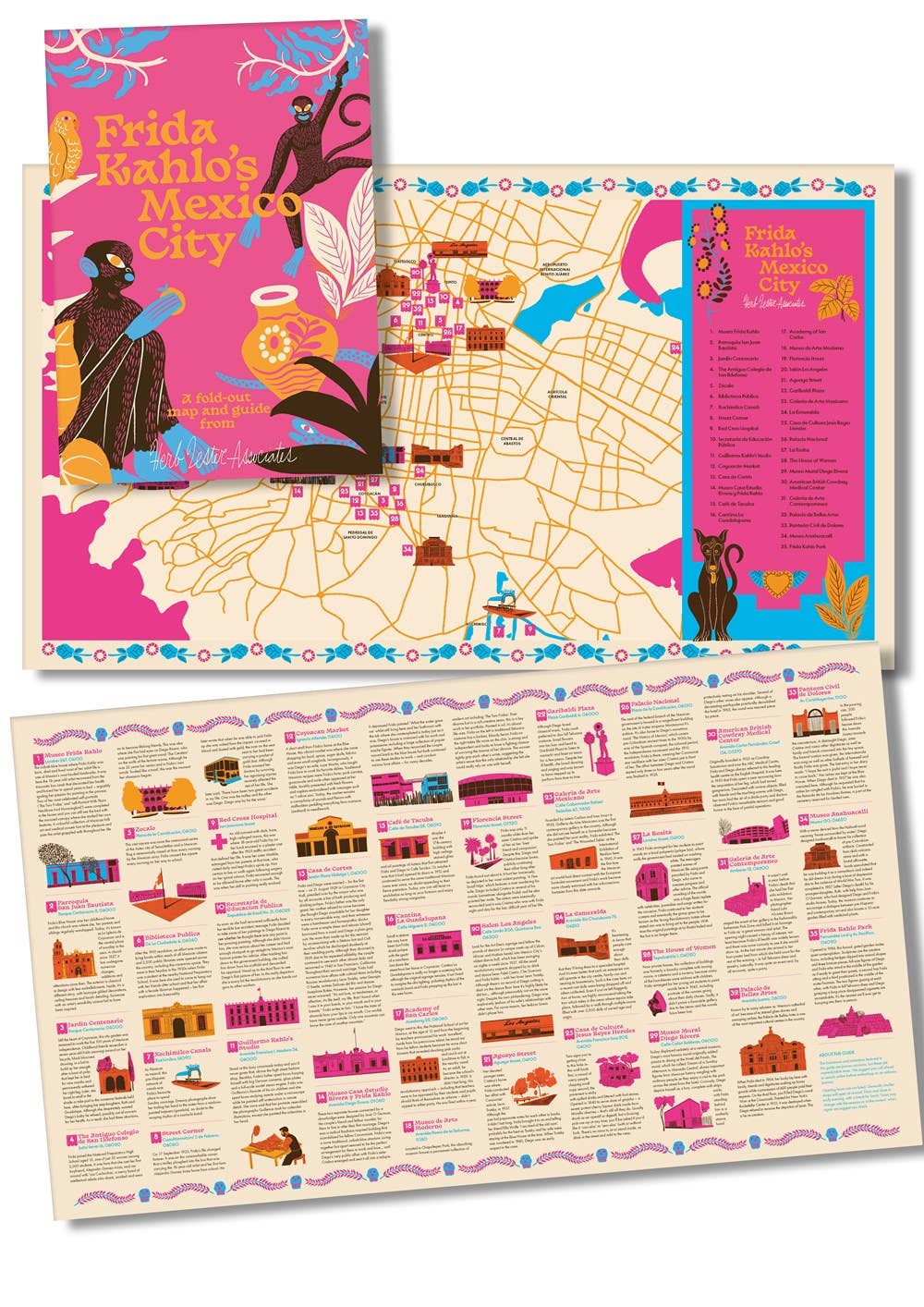 Frida Kahlo's Mexico City