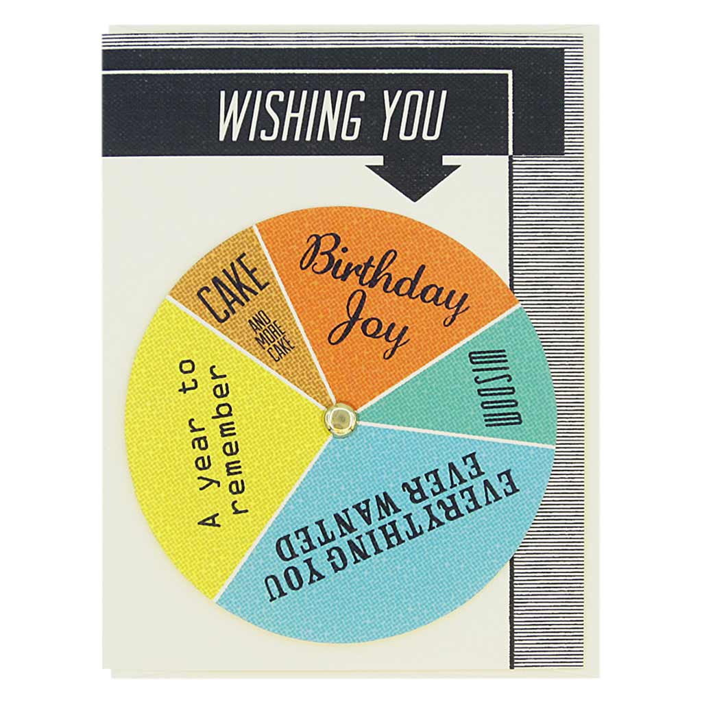 Wishing You Birthday Greeting Card