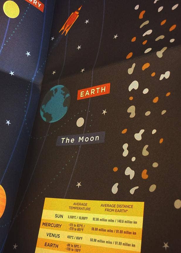 Out There: The Solar System for Tourists