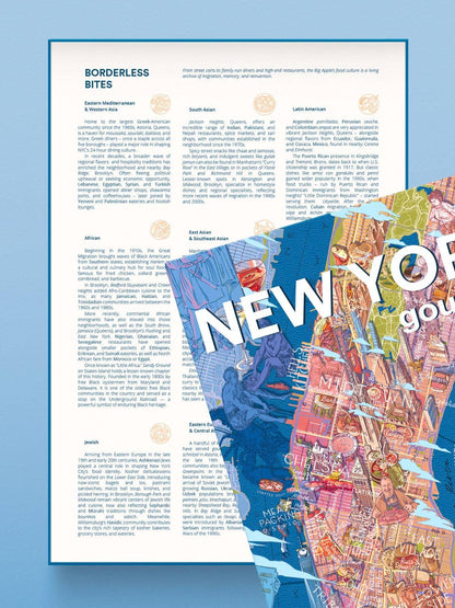New York Gourmet Puzzle