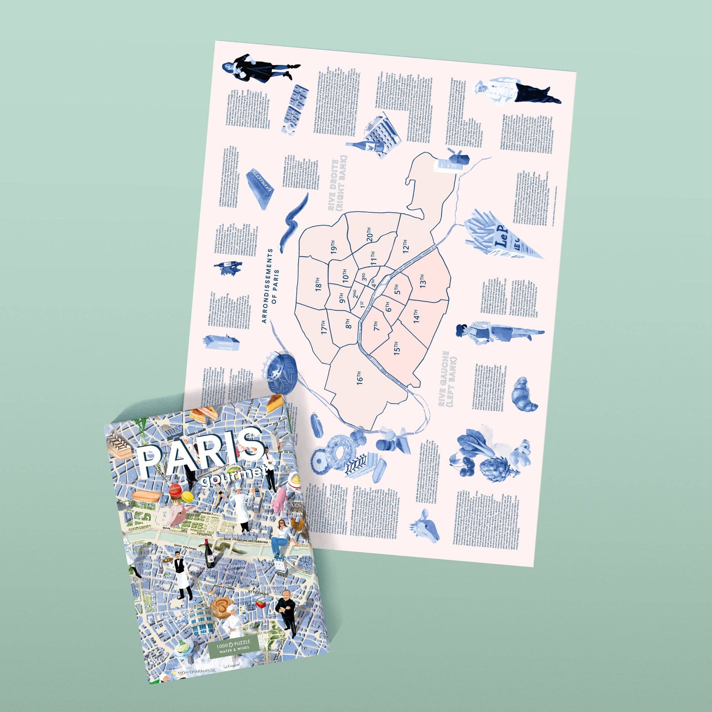 Paris Gourmet Puzzle