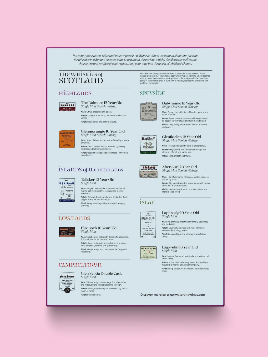 Scotch Whisky Puzzle