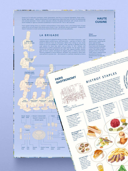 Paris Gourmet Puzzle