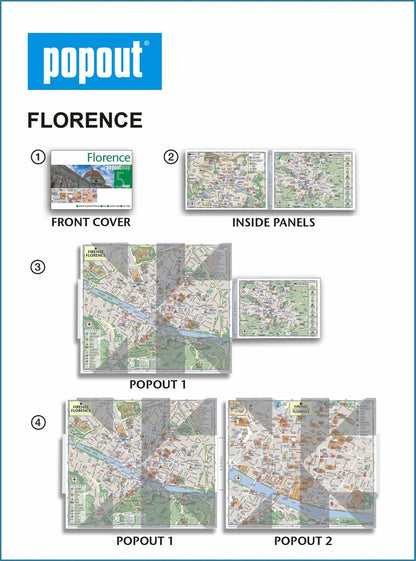 Florence PopOut Map